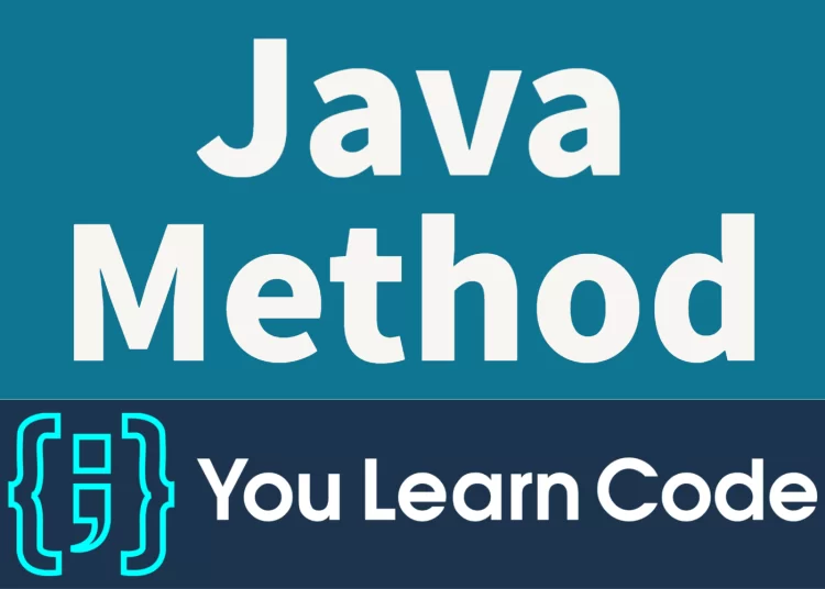 Basic Java Method Example